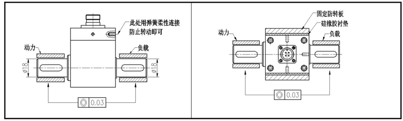 正确安装方式1