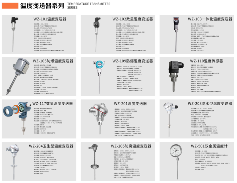 温度变送器系列