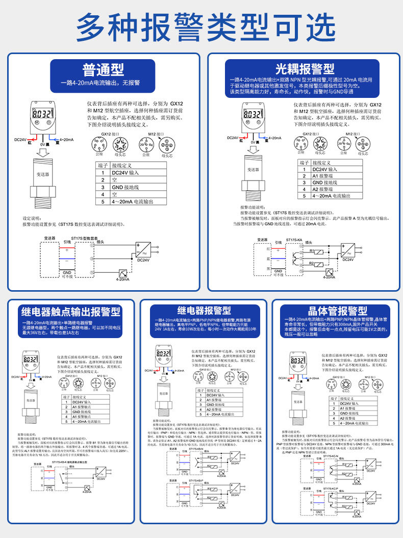 PTL537差压型压力开关_08 PTL537差压型压力开关_08