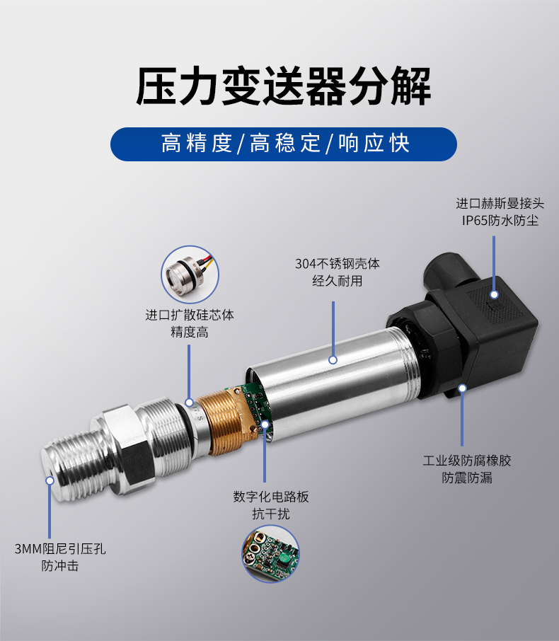 PTL516压力变送器_03