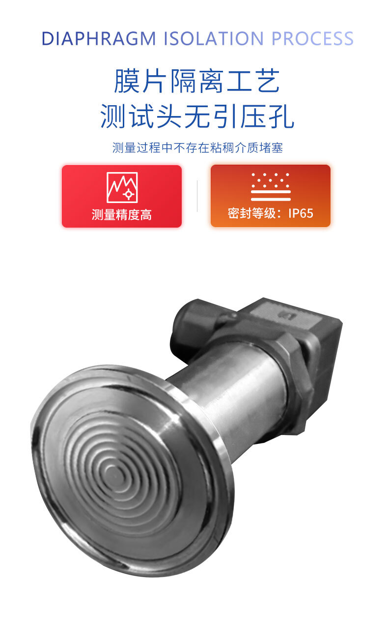 PTL508卫生型压力变送器_03