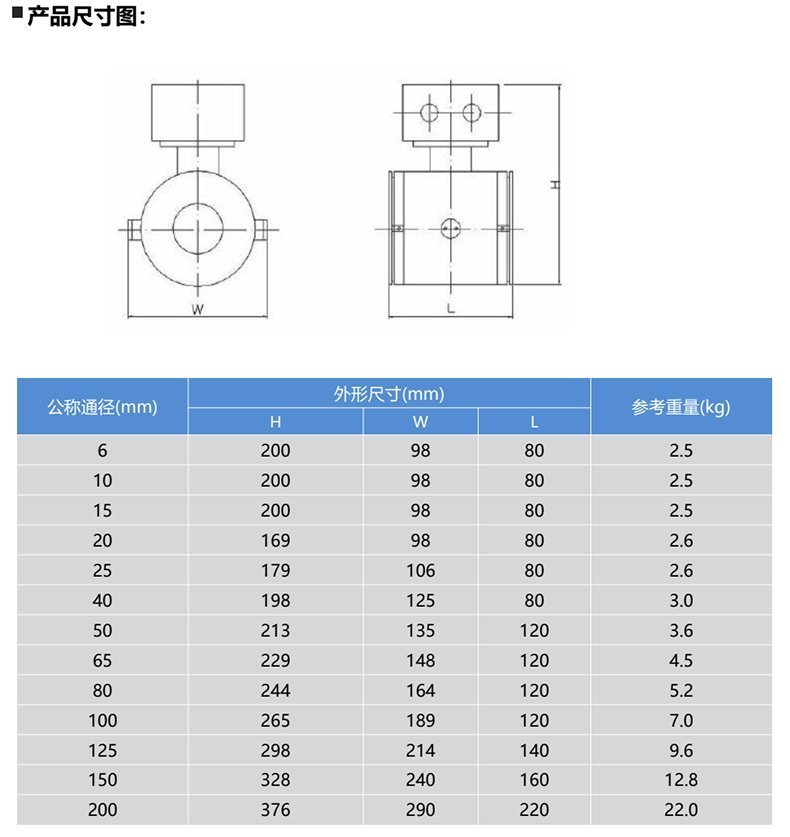 DCL-101B尺寸图 DCL-101B尺寸图