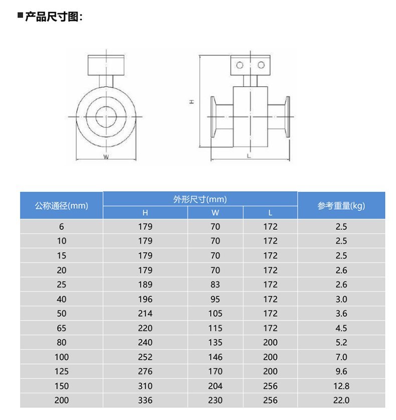 DCL-101C尺寸图 DCL-101C尺寸图