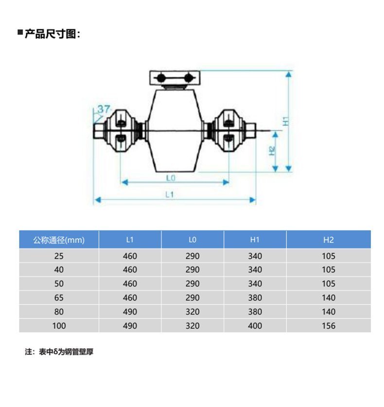 DCL-101D尺寸图 DCL-101D尺寸图
